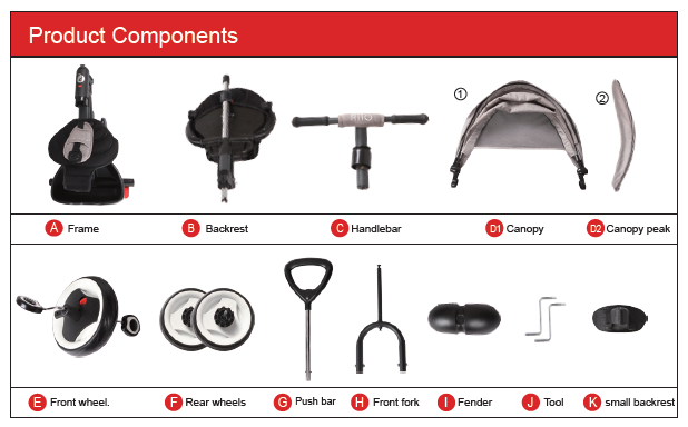 11.Product_Components
